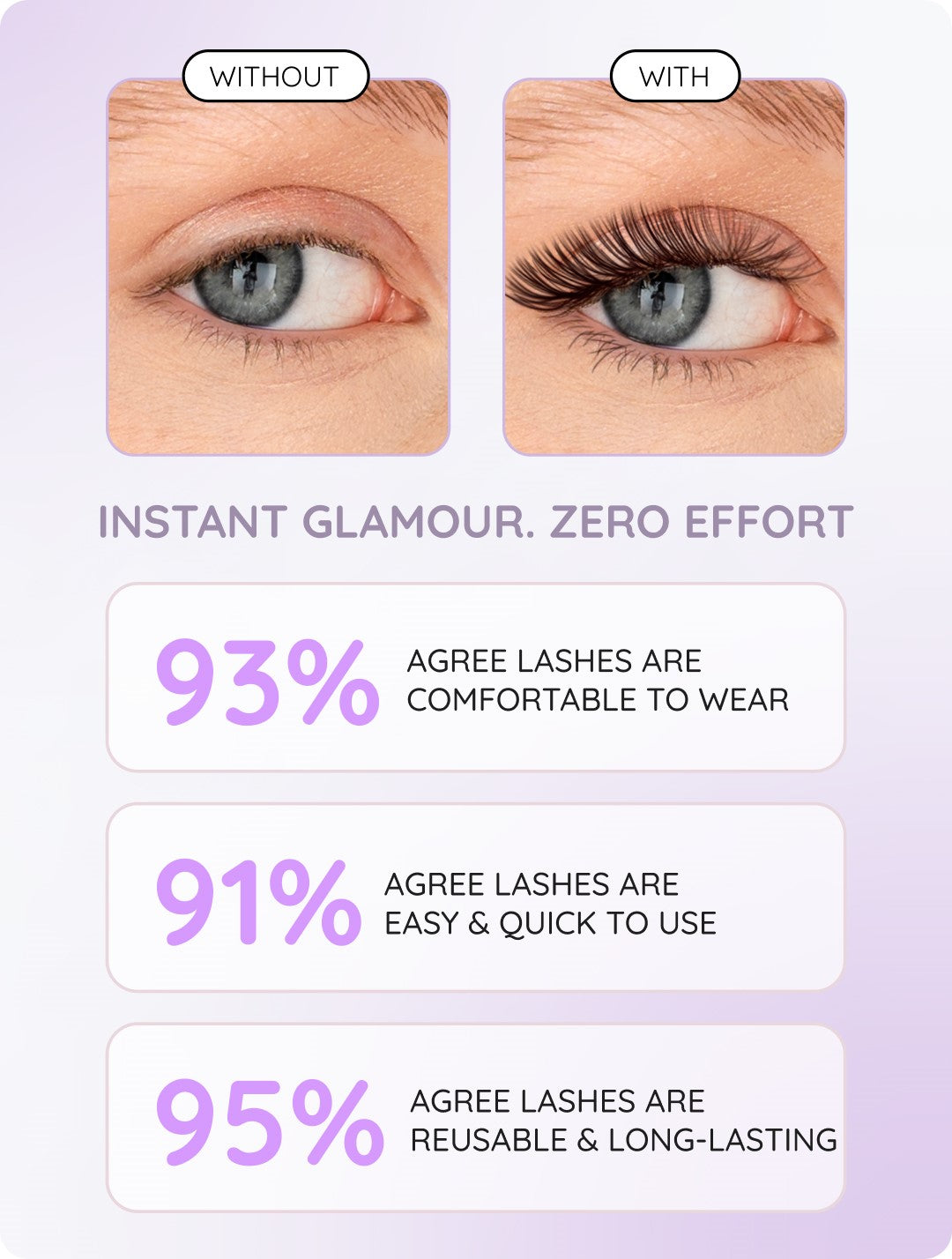 ElaraCraft™  Magnetic Lashes